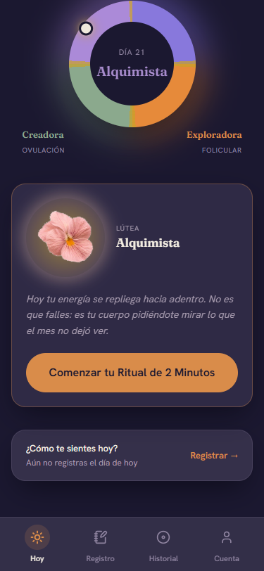 Tu arquetipo del día